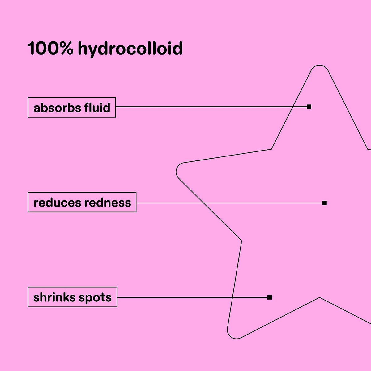 Starface HydroStar Pink Hydrocolloid Star-Shaped Pimple Patch Refill, 36 ct
