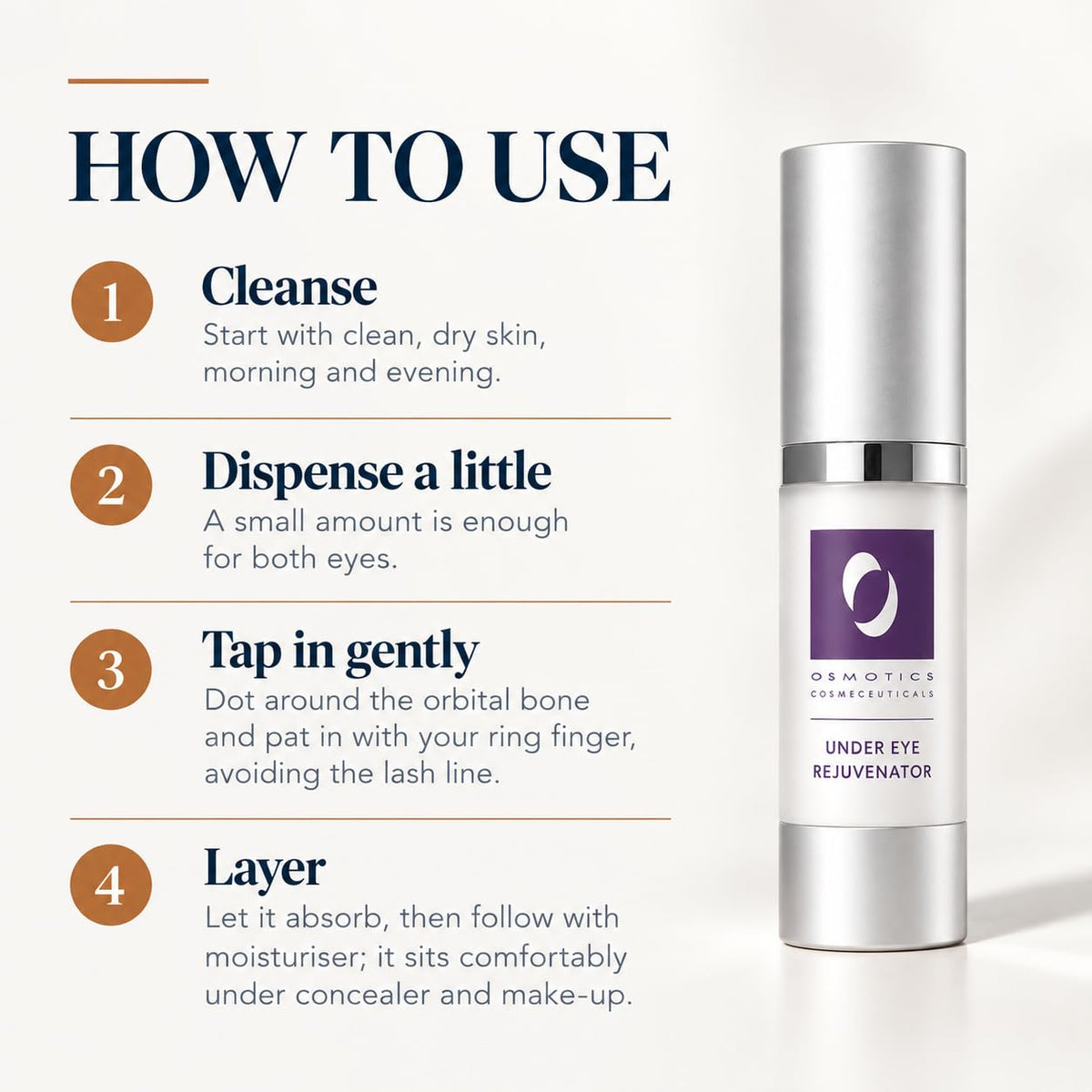 Osmotics Under Eye Rejuvenator – Peptide Eye Serum for Dark Circles, Puffiness, Bags & Fine Lines, Brightening Under Eye Treatment for Crepey Lids, Sensitive Skin, 0.5 Fl Oz