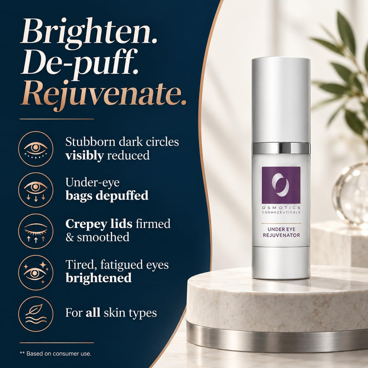 Osmotics Under Eye Rejuvenator – Peptide Eye Serum for Dark Circles, Puffiness, Bags & Fine Lines, Brightening Under Eye Treatment for Crepey Lids, Sensitive Skin, 0.5 Fl Oz